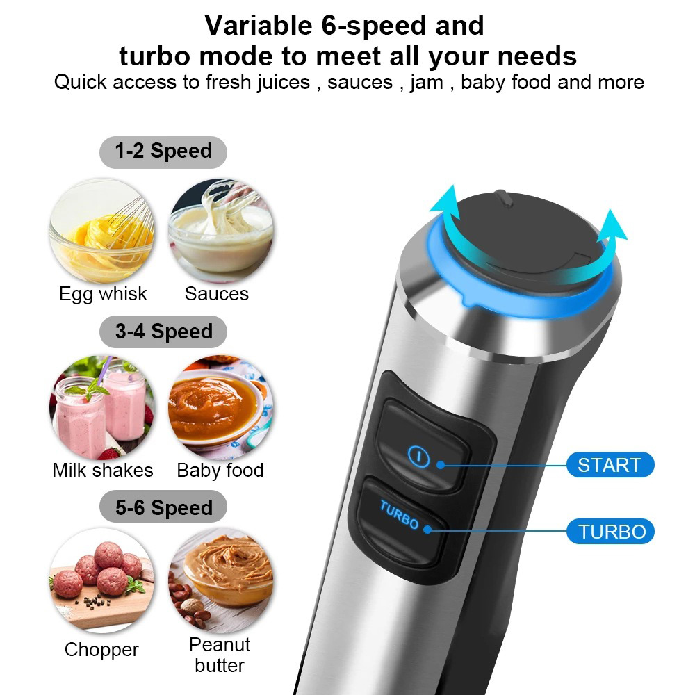 Blender Stik Tangan Daya Tingg - Blender High Power ulasan dan harga