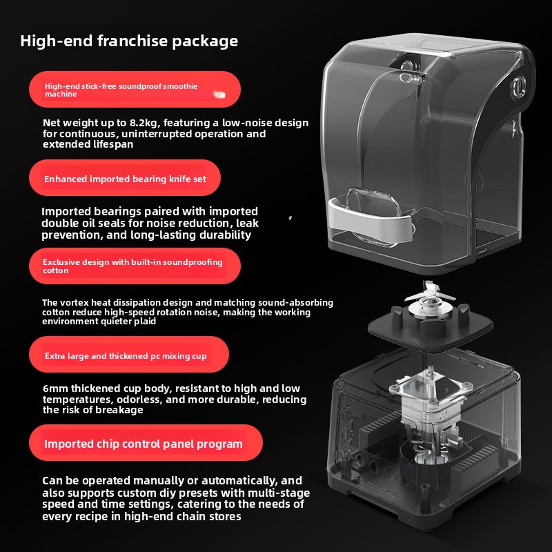 Mesin Slush & Penghancur Es Ko - Blender High Power ulasan dan harga