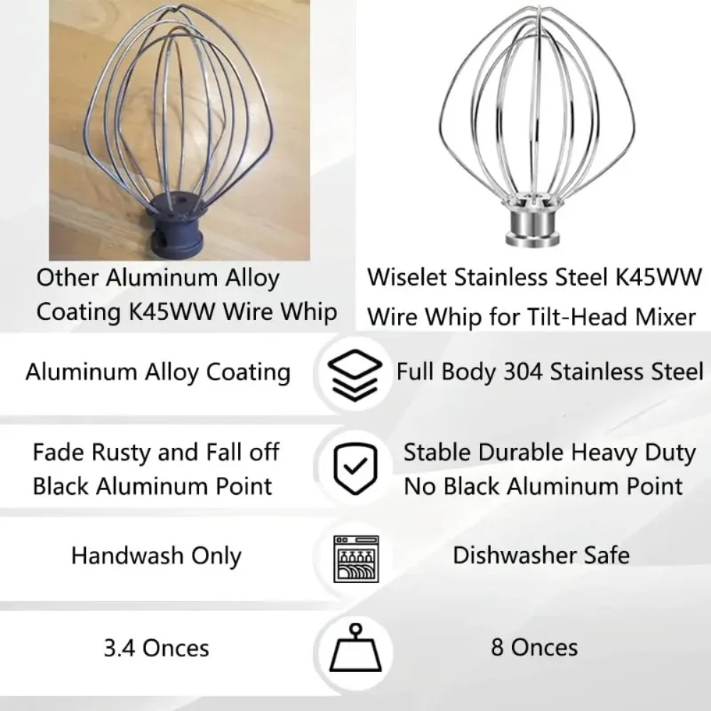Pengocok Telur Baja 6 Kawat un - Kitchen Appliances Kitchenaid ulasan dan harga